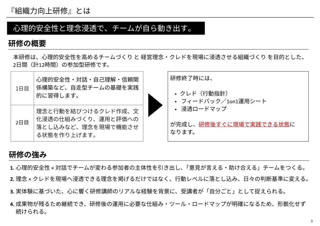 組織力向上研修とは