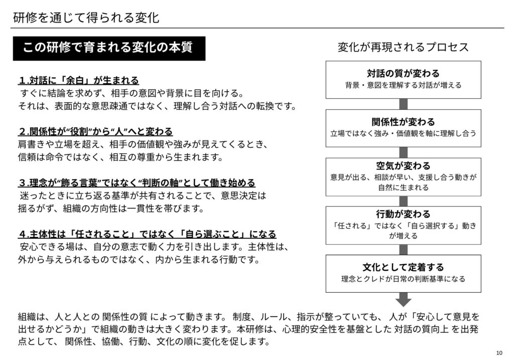 研修を通じて得られる変化